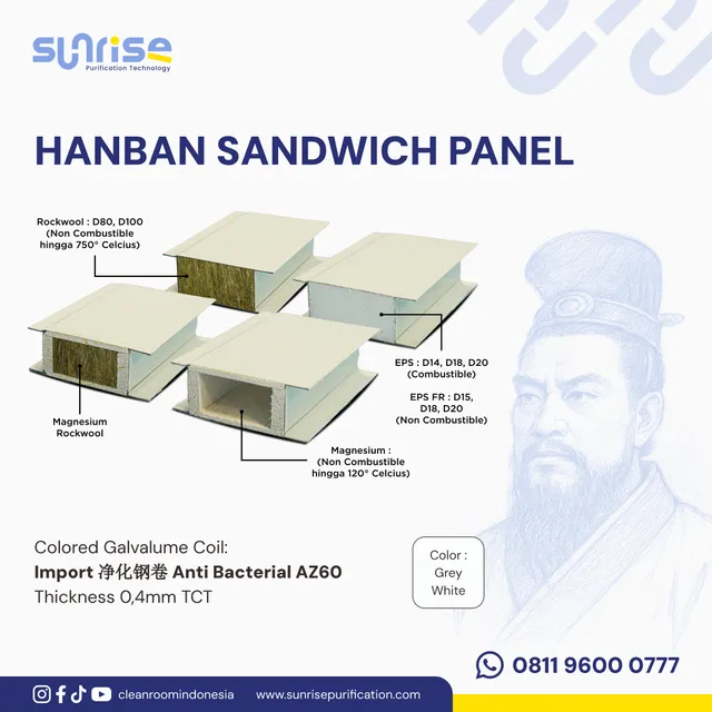 Hanban Panel 75 mm — EPS D15