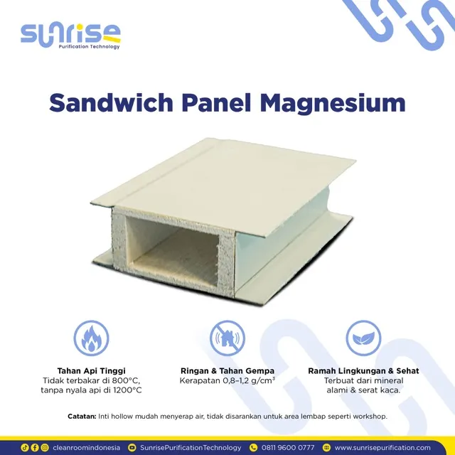 Qingban Panel 50 mm — Magnesium MgO