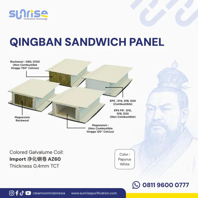 Qingban Panel 50 mm — Rockwool D80